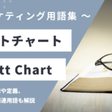 ガントチャート - Gantt Chartの用語の意味や定義・使い方・関連用語を解説