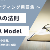 AIDA（アイーダ）の法則 – AIDA Modelとは？